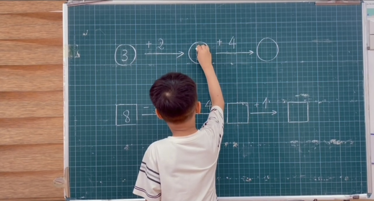 Lấm Lem Trí Tuệ